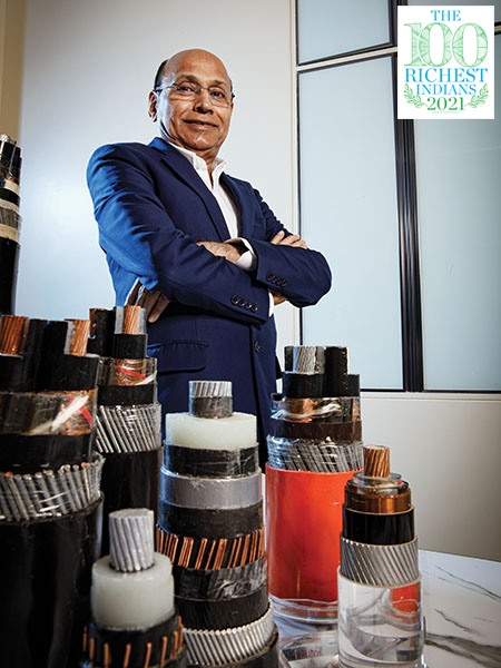 Inder Jaisinghani: Revolutionizing the Electrical Industry with Polycab India-thumnail