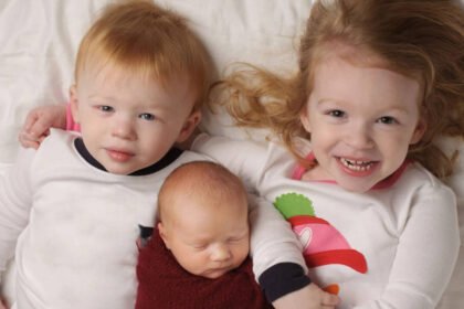 Birth Order And Iq: Eldest, youngest or middle: Which child has a higher IQ as per science